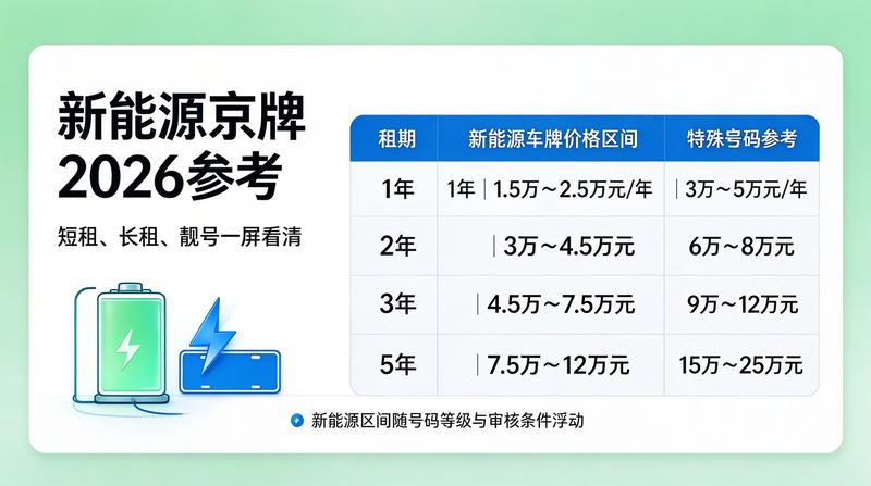 陈默团队成员3